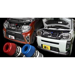 オーデュラー オーバードライブ レーシングファンネル MAZDA(マツダ