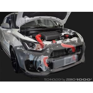 オーデュラー オーバードライブ レーシングファンネル MAZDA(マツダ