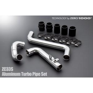 オーデュラー オーバードライブ レーシングファンネル MAZDA(マツダ