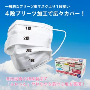 不織布マスク 50枚 白 黒 紺 ネイビー 個...の詳細画像1