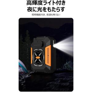【2026新登場】腰掛け扇風機 4WAY腰掛け...の詳細画像3