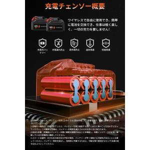 2026新型チェーンソー 電動ノコギリ 充電式...の詳細画像3