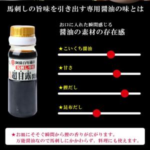 馬刺し 肉 熊本 国産 醤油 馬刺し専用醤油 ...の詳細画像5