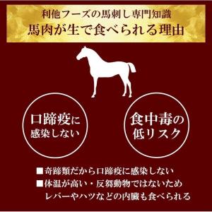 餃子 馬刺し 肉 熊本 国産 馬刺し餃子 さく...の詳細画像5