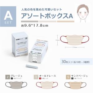 マスク 4Dマスク 小顔マスク 立体 不織布 ...の詳細画像2