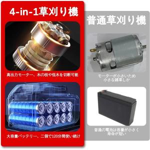【2025改良版】折りたたみ式 草刈機 コード...の詳細画像2