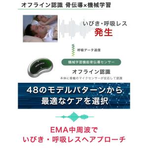 無呼吸症候群 対策 グッズ いびき 治し方 い...の詳細画像5