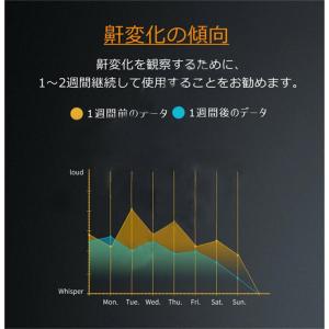 いびき防止グッズ スマートないびき防止 いびき...の詳細画像4