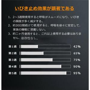 いびき防止グッズ スマートないびき防止 いびき...の詳細画像5