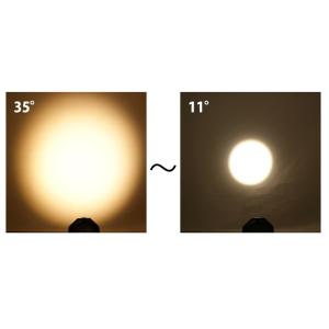 E-LITE アウターズーム搭載 LEDパーラ...の詳細画像2