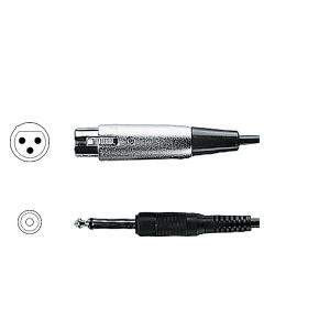 SHURE（シュア） ダイナミック型ヘッドウォーンマイクロホン WH20XLR
