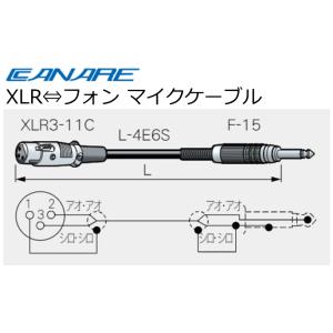 CANARE/カナレ マイクケーブル XLR（メス）⇔モノラルフォン　3m　PC03　