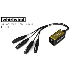whirlwind　4chスネークボックス　CAT5e イーサコン -  XLR3Pin メス  0...