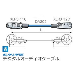 SOUNDPURE/サウンドピュア 指向性アクティブアンテナ（ブースター内蔵