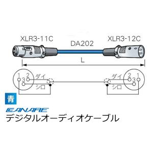 CANARE/カナレ　デジタルオーディオケーブル　AES/EBU 20M　青　（DAC20)｜rizing