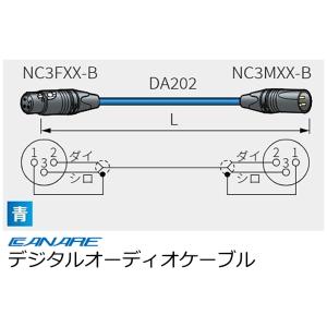 CANARE/カナレ　デジタルオーディオケーブル　AES/EBU 30M　青　DAC30-B