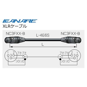CANARE/カナレ マイクケーブル/コード XLRケーブル　1.5m　EC015-B