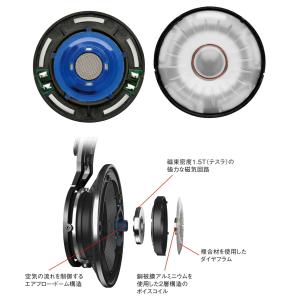 AKG オープンエアー型ヘッドホン K812Y3の詳細画像1