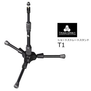 TRIADーORBIT TRIAD-ORBIT IO-DESK ユニバーサルトレイ | マイク