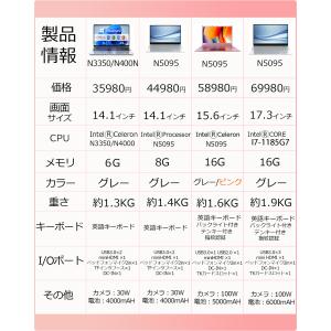 ノートパソコン ピンク windows11 新...の詳細画像2