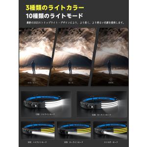 Smiling Shark ヘッドライト 充電...の詳細画像3