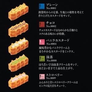 誕生日 スイーツ 誕生日ケーキ プレゼント お...の詳細画像5