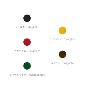 suuu スウウ リョウカ 超吸水多孔質体コー...の詳細画像2