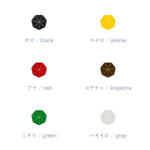 suuu スウウ ハス 超吸水多孔質体コースタ...の詳細画像2