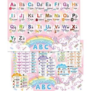 アルファベット表 お風呂ポスター 2枚セット ユニコーンデザイン ABC表 B3サイズ 防水 お風呂の学校