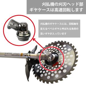 【ゼノア/ZENOAH】 純正 刈払機 ギヤケ...の詳細画像1