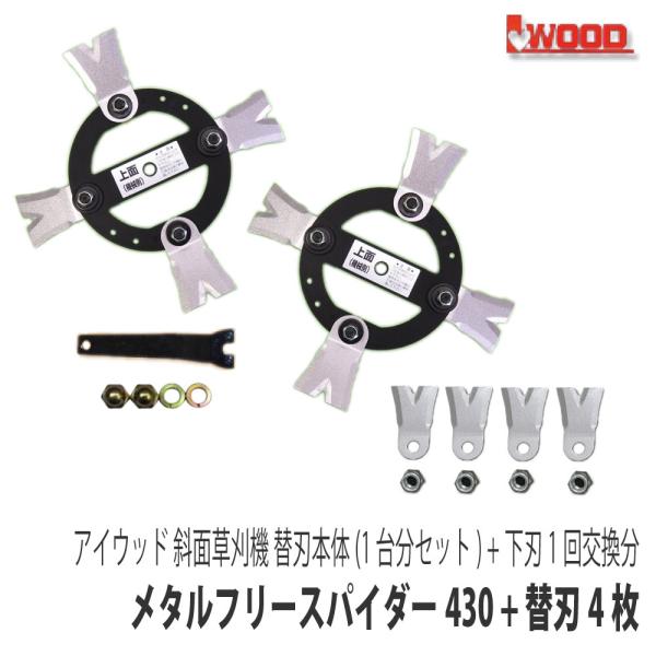 【アイウッド】斜面草刈機 メタルフリースパイダー430 替刃本体1台分＋下刃1回交換セット [交換刃...