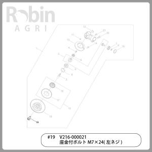 【共立/KIORITZ】刈払機 純正 部品 座...の詳細画像3