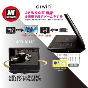 アーウィン arwin APD-1013F 1...の詳細画像3