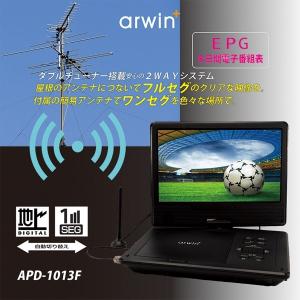 アーウィン arwin APD-1013F 1...の詳細画像4