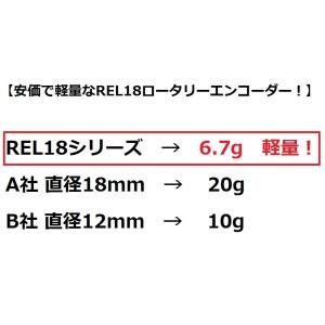 軽量ロータリーエンコーダー(REL18-100BP)の詳細画像3