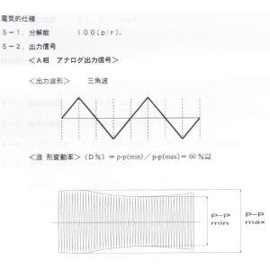 軽量ロータリーエンコーダー(REL18-100AN)の詳細画像4