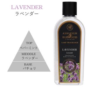『並行輸入品』アシュレイ&バーウッド フレグラ...の詳細画像2