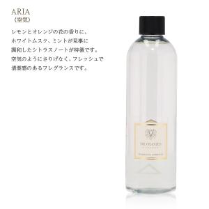 『並行輸入品』ドットール・ヴラニエス ディフュ...の詳細画像1