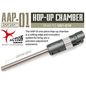 Action Army AAP-01 アサシン CNC M-LOK アルミハンドガードキット JP