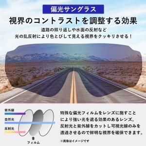 サングラス 偏光 調光 レンズ スポーツ 超軽...の詳細画像3