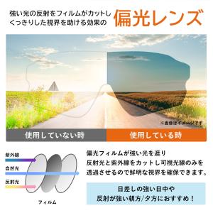 サングラス ジュニア キッズ スポーツ 野球 ...の詳細画像4