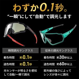 サングラス 瞬間 0.1秒 調光レンズ 偏光フ...の詳細画像3