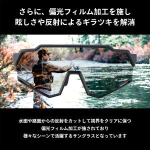 サングラス 瞬間 0.1秒 調光レンズ 偏光フ...の詳細画像5