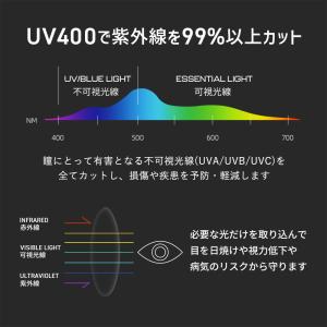 サングラス スポーツサングラス 調光レンズ ミ...の詳細画像3