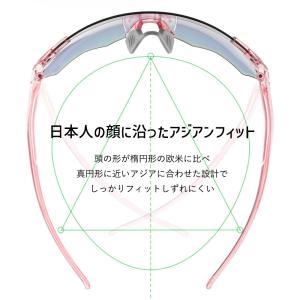 サングラス スポーツサングラス 調光レンズ ミ...の詳細画像5