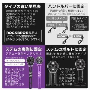 【期間限定!アウトレット価格】サイコンマウント...の詳細画像3