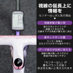 【期間限定!アウトレット価格】サイコンマウント...の詳細画像4