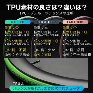 自転車 チューブ TPU 700C 18C 2...の詳細画像3