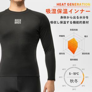 インナー メンズ フリース 保温 防寒 丸首 ...の詳細画像1