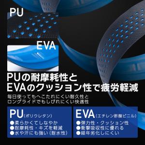 バーテープ 交換 自転車 ロードバイク ドロッ...の詳細画像5